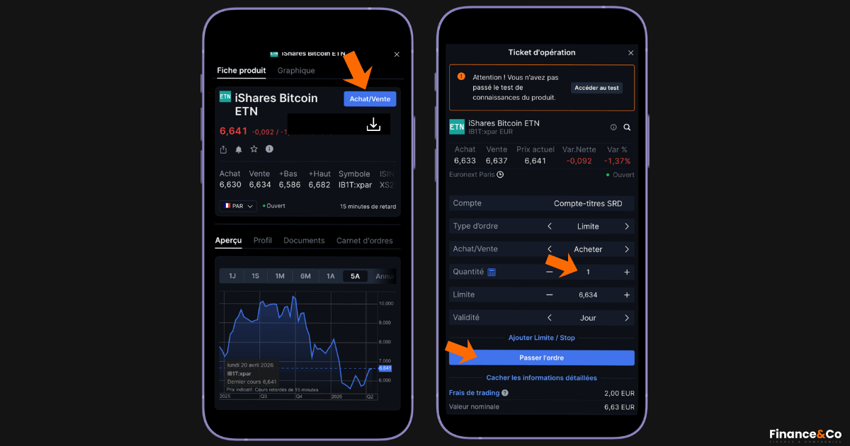 Acheter ETF IB1T BlackRock