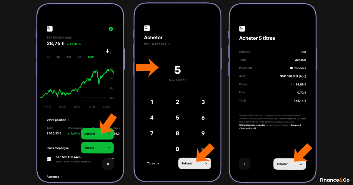 Acheter ETF S&P500 PEA sur Trade Republic