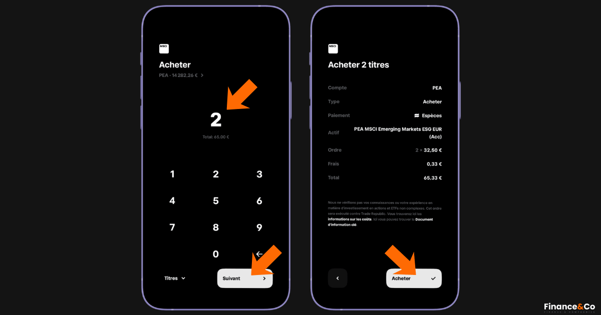 Acheter MSCI Emerging Markets
