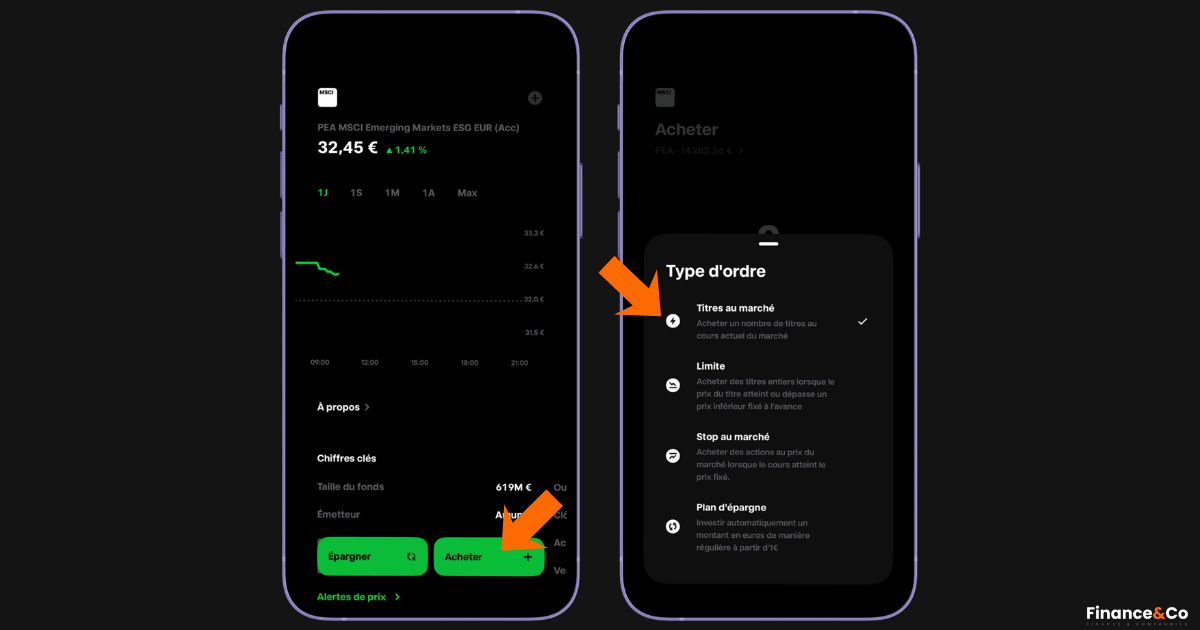 Acheter titres ISN FR0013412020
