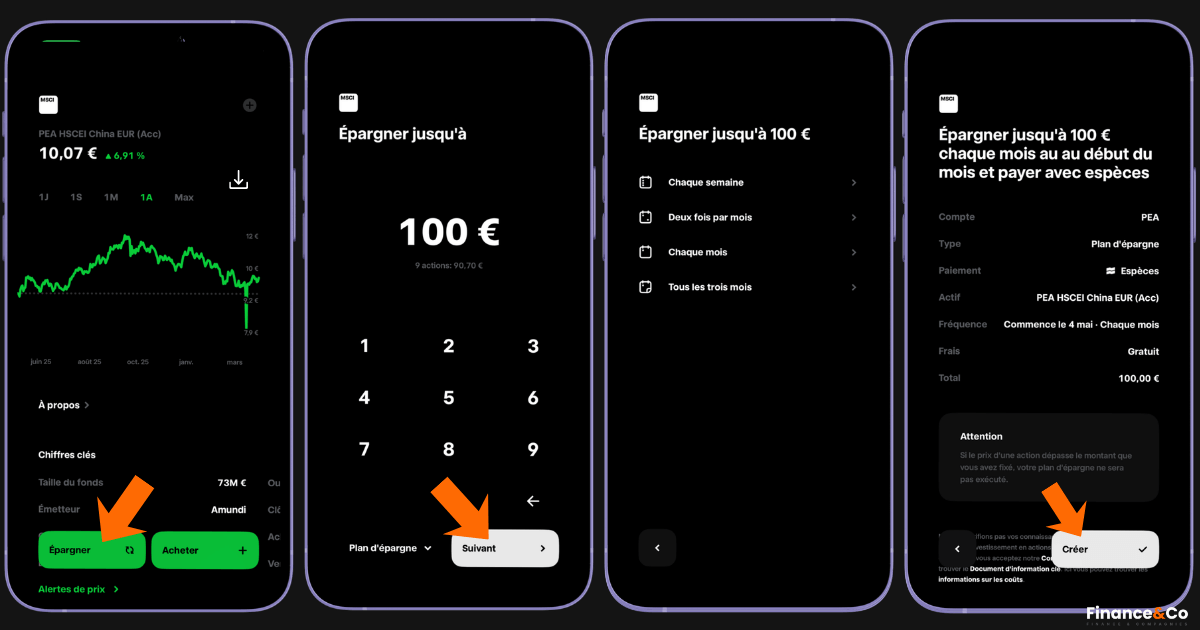 DCA ETF Chine PEA automatique
