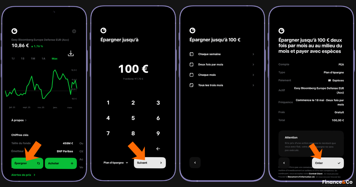 DCA ETF Défense PEA automatique