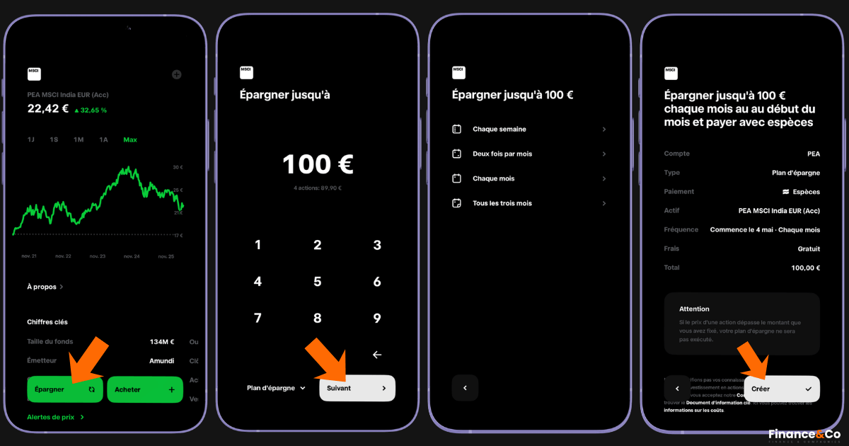 DCA mensuel ETF Inde PEA plan épargne automatique