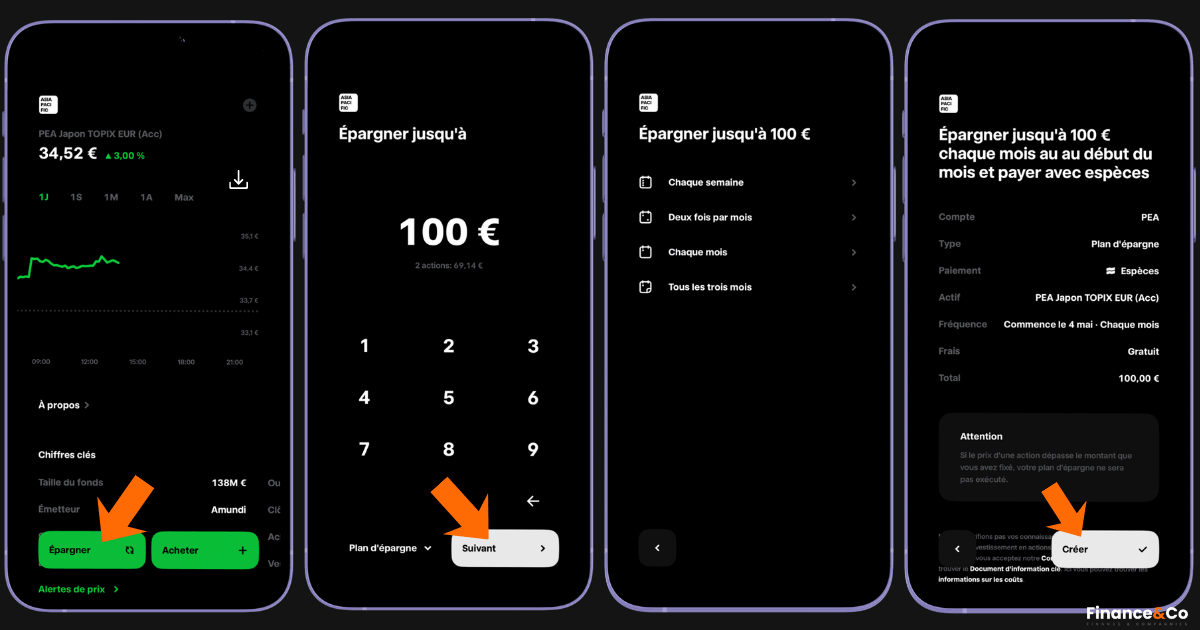 DCA ETF Japon PEA automatique