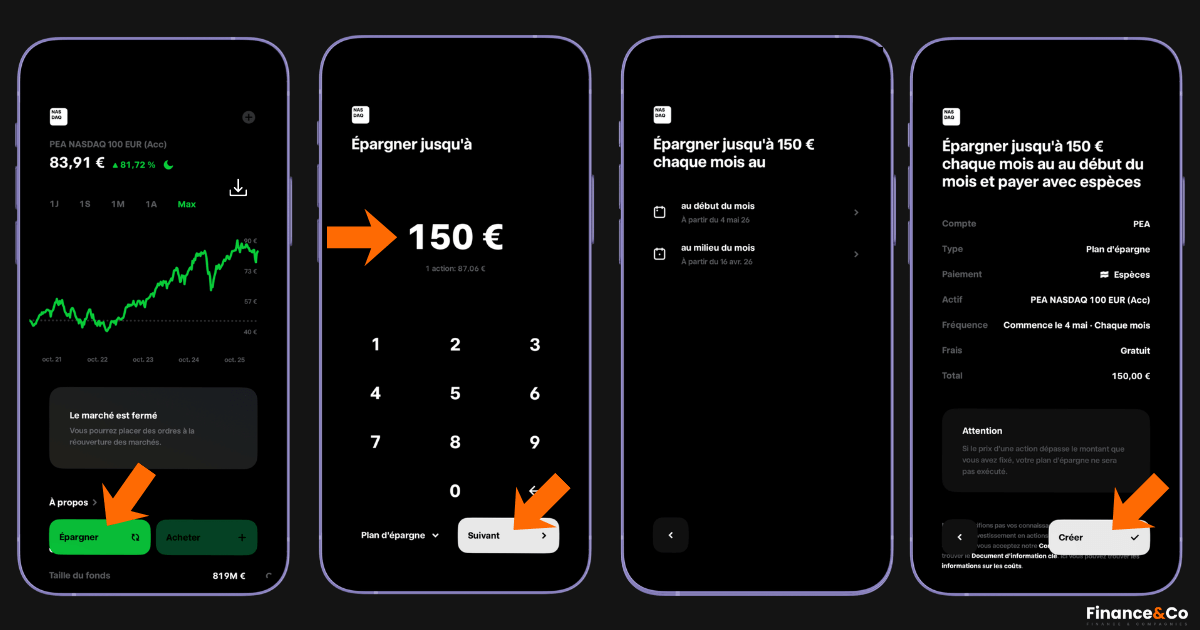 DCA ETF Nasdaq 100 PEA