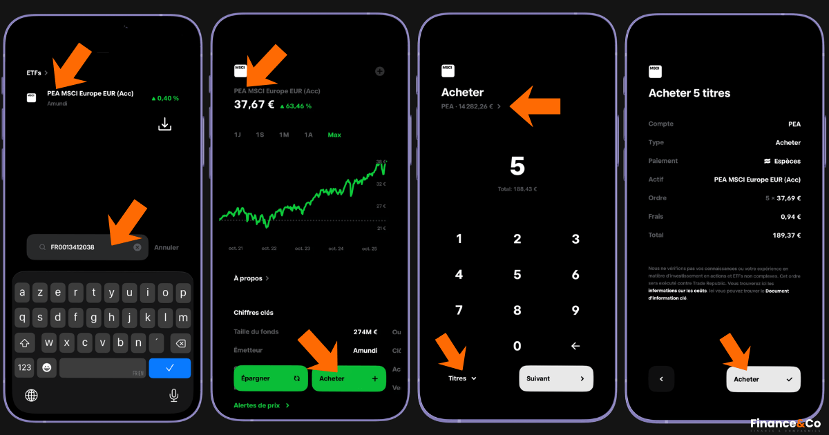 ETF Europe PEA passer ordre