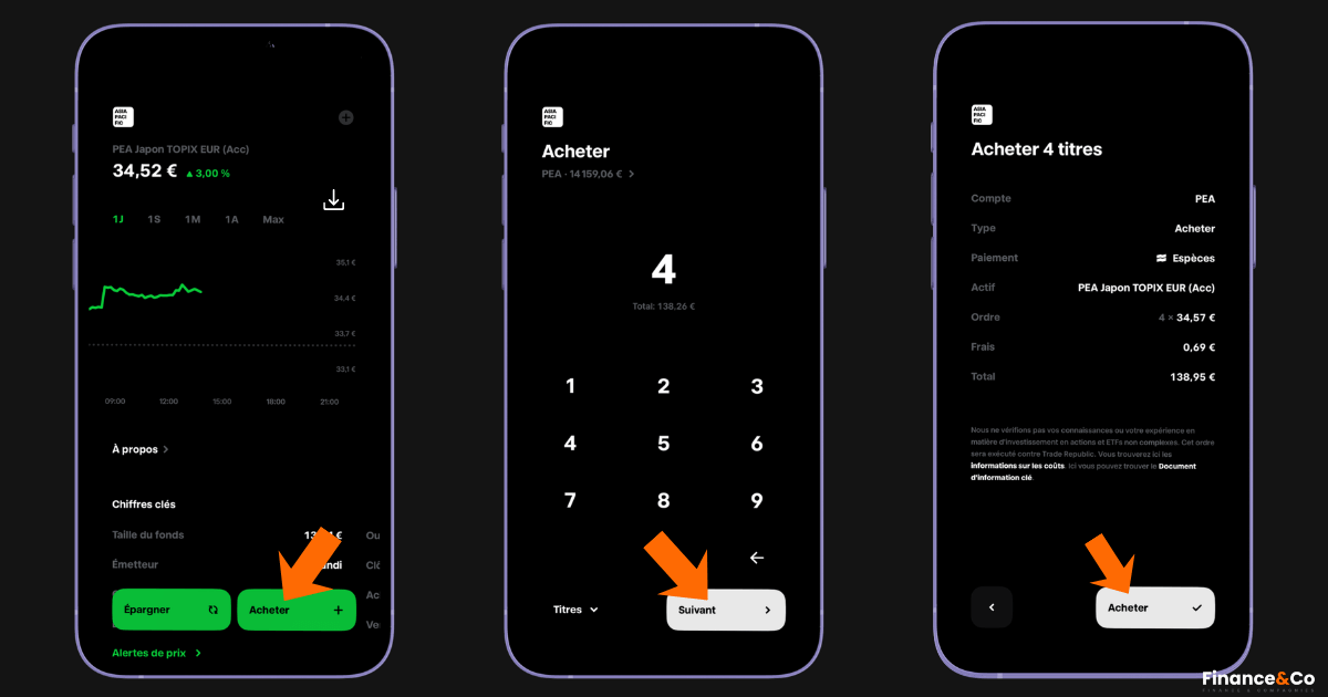 Passer un ordre ETF Japon PEA