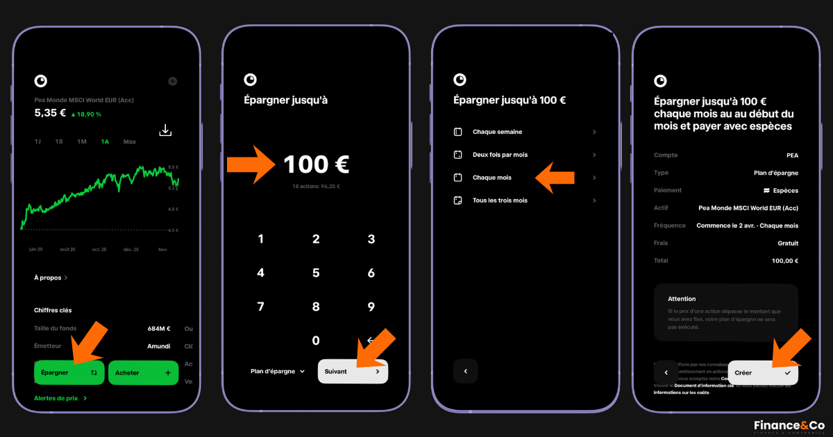 investir-100-euros-en-bourse