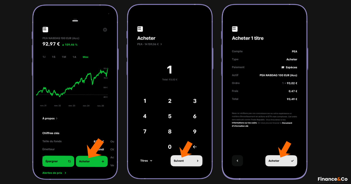 Passer un ordre ETF IA PEA