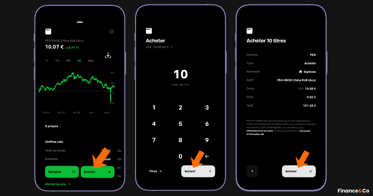 Passer un ordre ETF Chine PEA