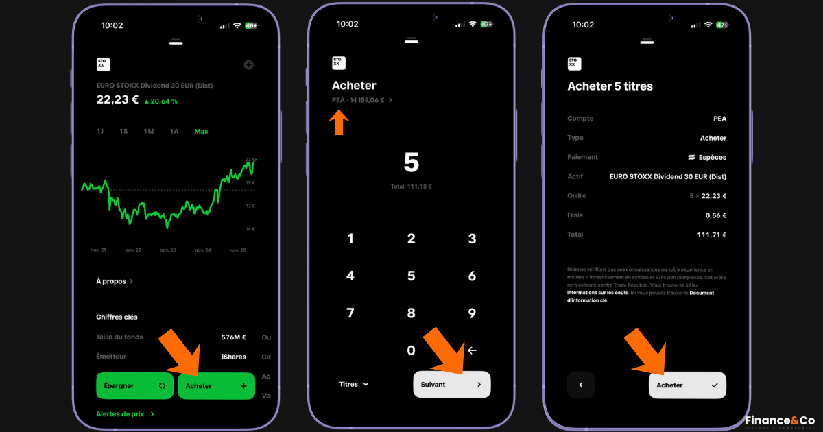 Passer un ordre ETF dividende PEA