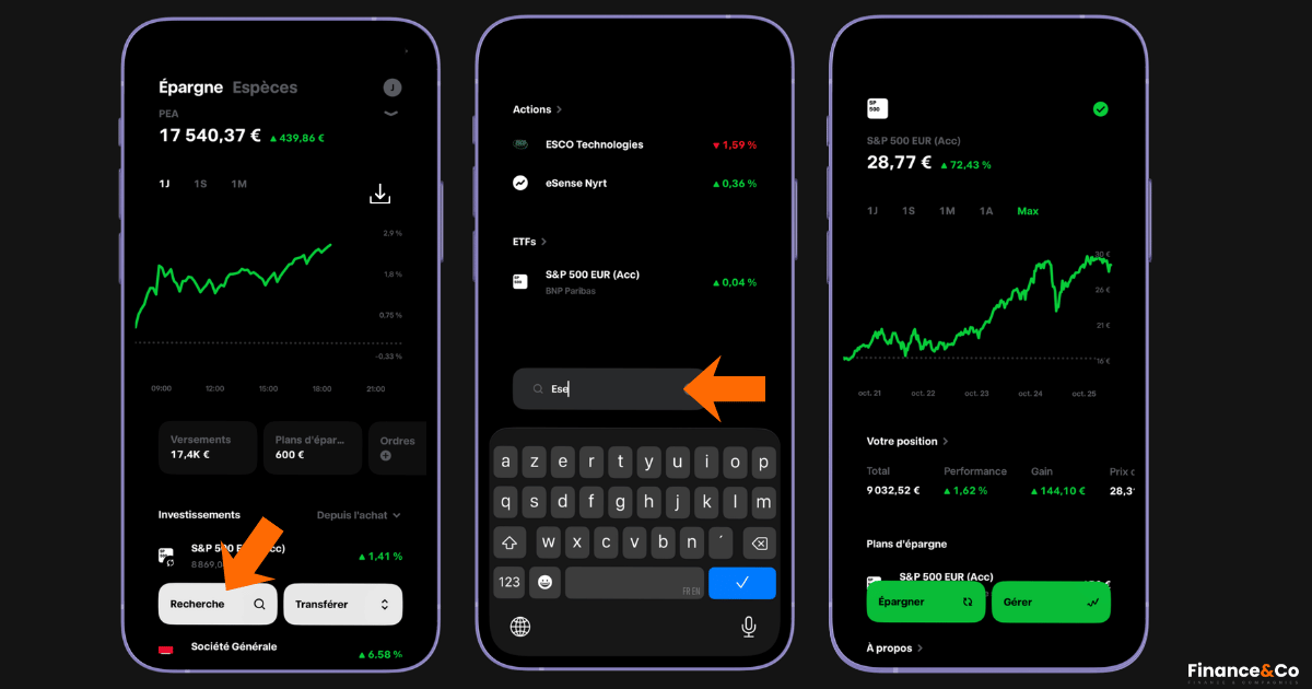 Rechercher ETF S&P500 PEA sur Trade Republic