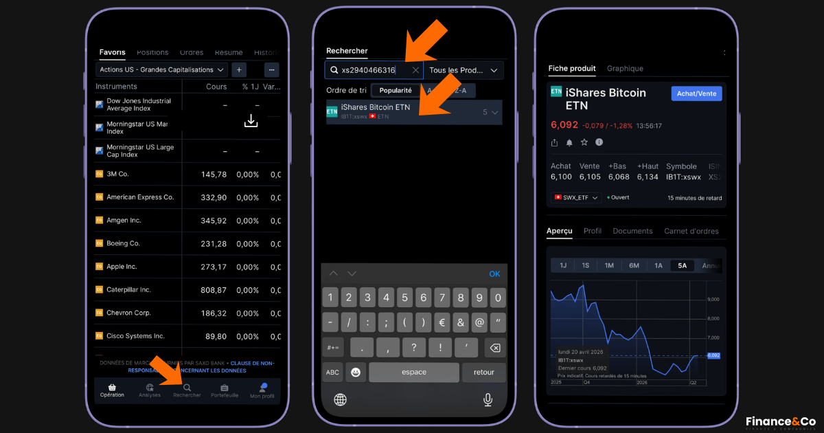 choisir ETF IB1T BlackRock