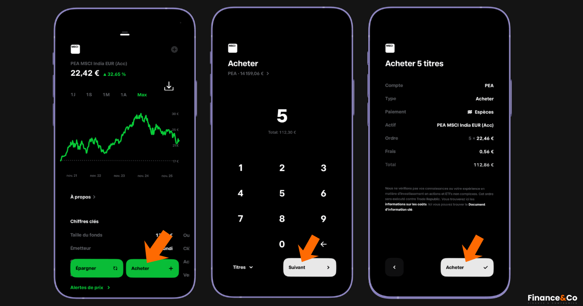 Passer un ordre d'achat ETF Inde PEA sur Trade Republic