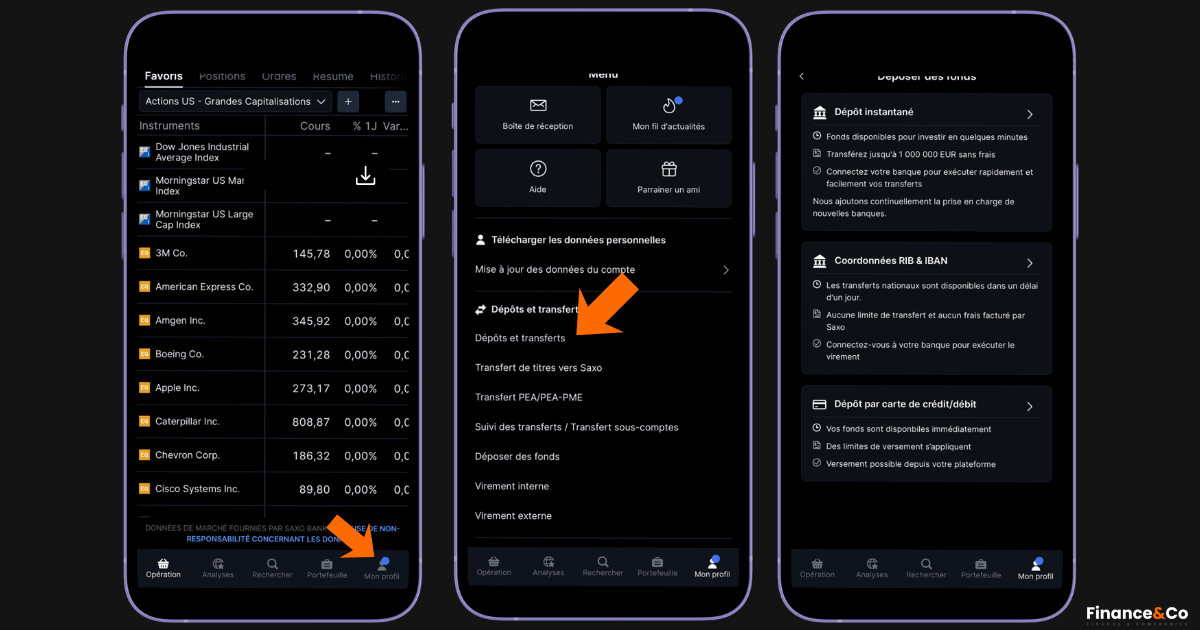 rechercher IB1T BlackRock (CTO) ISIN XS2940466316