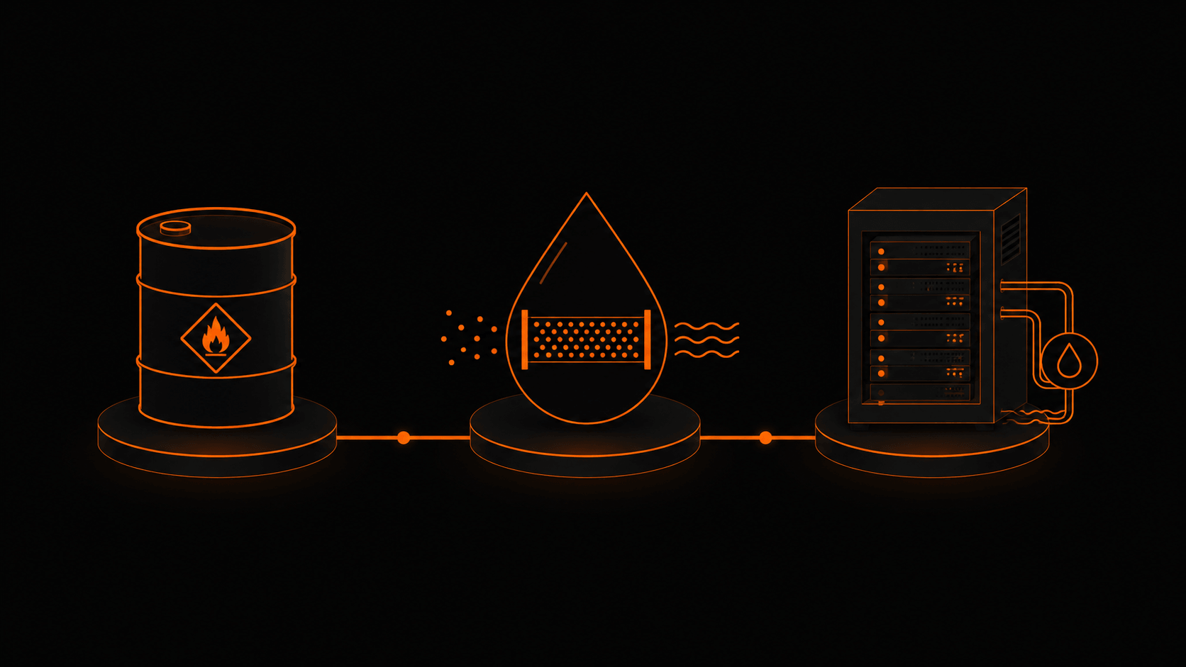 Clean Earth, PFAS et data centers : les relais de croissance de Veolia