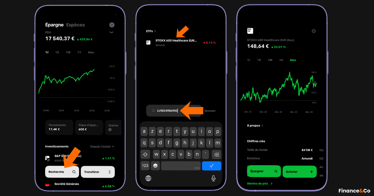 Rechercher ETF Santé PEA LHTC sur Trade Republic