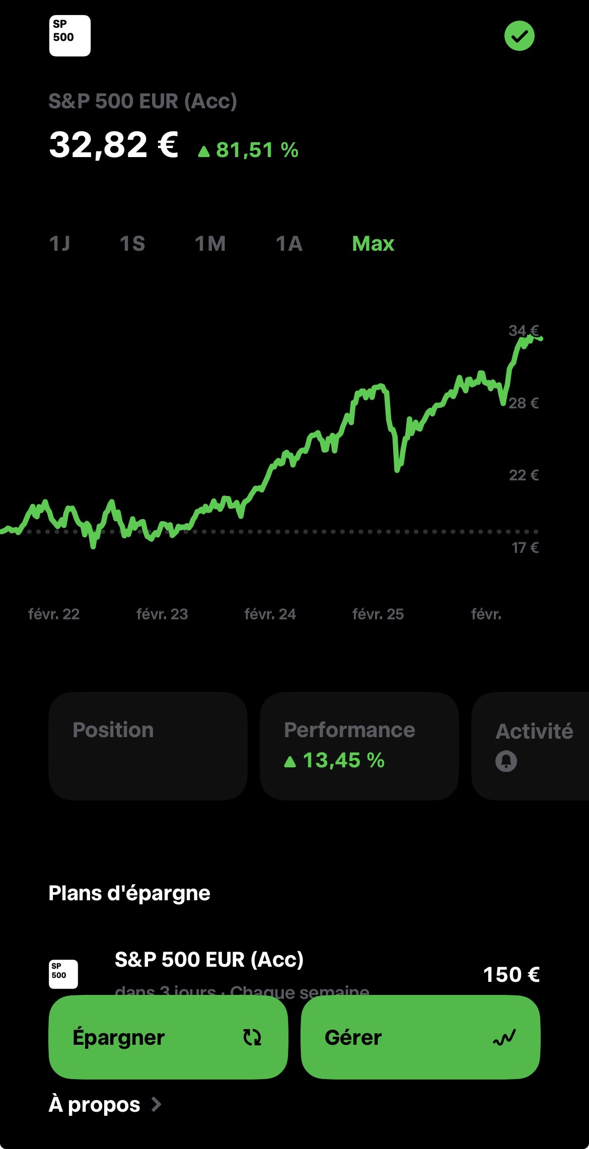 Ma position réelle sur l'ETF S&P 500 ESE dans mon PEA, en hausse de 13,45 % au 31 juillet 2026